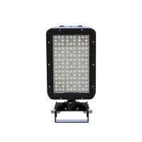 PRIMUS Series Floodlights With 360degree Rotatable Modules 165lm/W